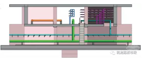 一组bim图读懂综合管廊