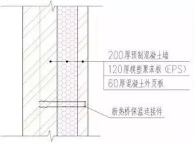 做法同上; (3)外墙结构保温一体板中间连接采用无冷热桥连接件连接