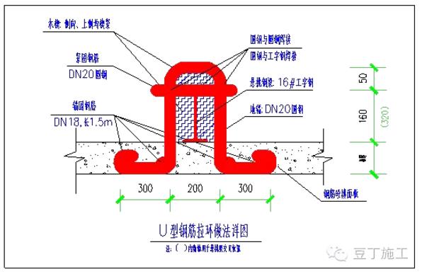 【钢结构·技术】型钢悬挑脚手架施工工艺