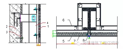 (a)干挂石材幕墙示意     (b)铝板幕墙示意图