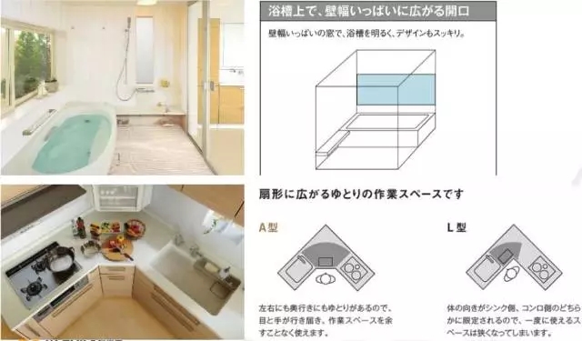 日本住宅内装工业化建设发展与现状 二 预制建筑网 装配式建筑行业平台
