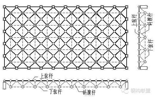 从新机场钢结构封顶看网架施工图识图