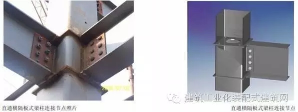 钢结构梁柱系统