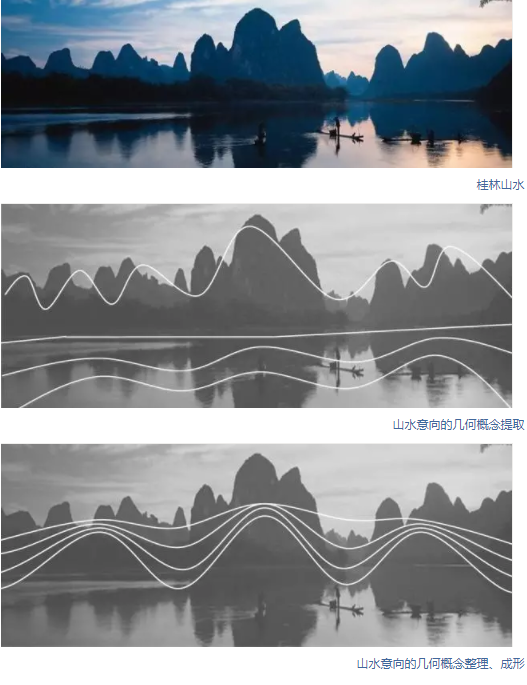 "桂林山水"概念,落实到具象的视觉图像中,手绘的线条是对图像的初步