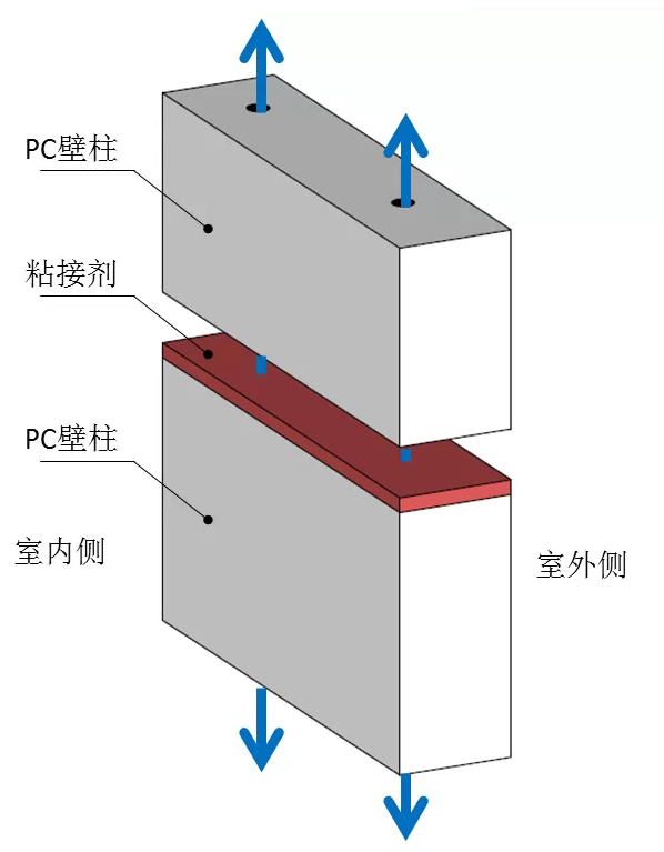 pc壁柱之间拼接处理