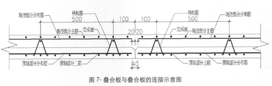 5.5叠合阳台板与叠合梁的连接