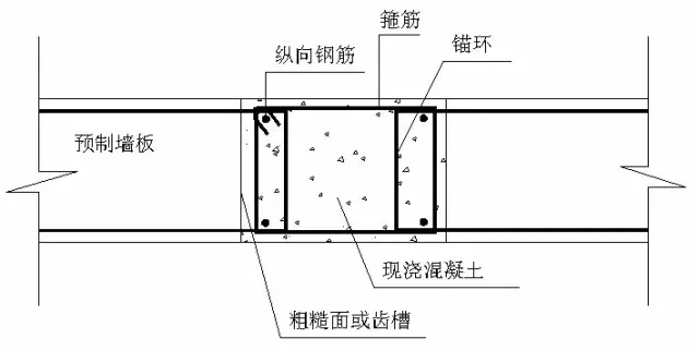 图2-2 预制墙板与现浇段连接构造