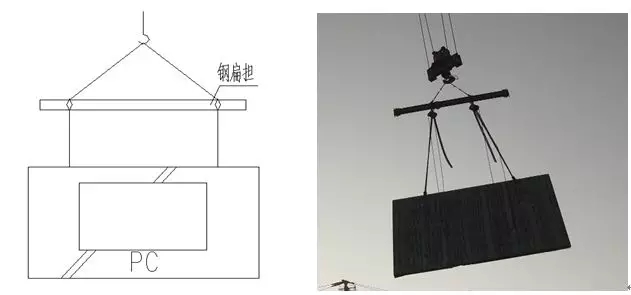 装配式建筑构件运输及吊装过程