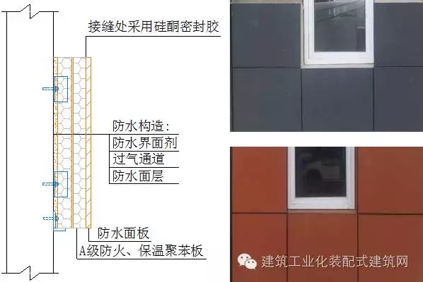 戴立先：住宅钢结构围护体系的工程应用