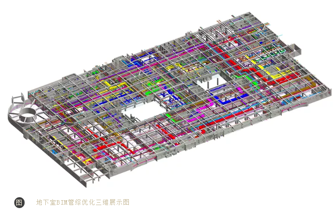 地下室的bim管线综合优化重点区域分析