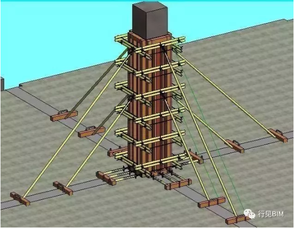 bim技术在工程建设中的十大应用