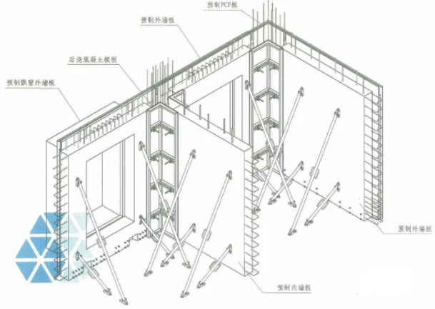 官方工艺图解!预制墙板,叠合楼板,预制阳台空调板,预制楼梯都不能少!