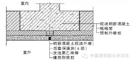 式剪力墙结构中,垂直缝宜选用结构防水与材料防水结合的两道防水构造