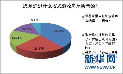 什么是人口质量_姜超 人口质量红利是怎样炼成的 带来了什么(3)