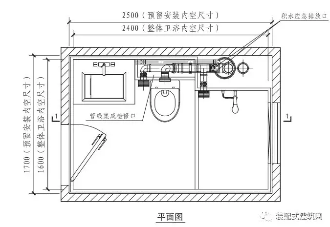 装配式整体卫生间不降板同层排水管道图