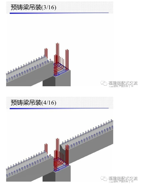 预制构件叠合梁简介