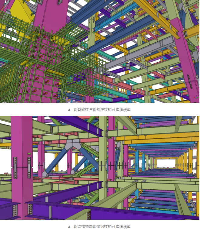 你见过吗?可建造bim的深度赋能的钢结构工程