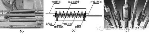 混凝土结构设计原理之钢筋混凝土受弯构件正截面承载力计算