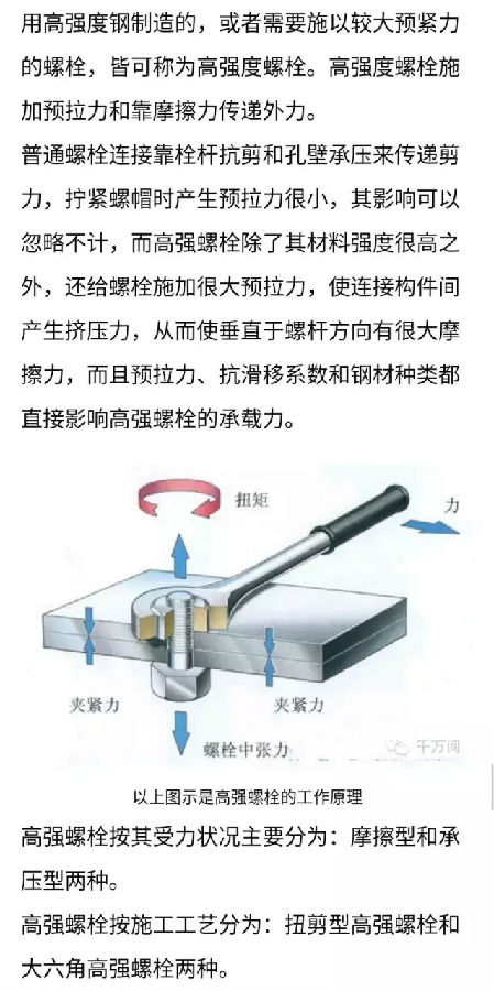 标题二,高强度螺栓连接