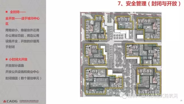 赵钿:从郭公庄一期公租房项目看开放式街区规划与装配式建筑发展