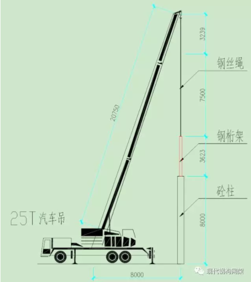 吊装侧视示意图