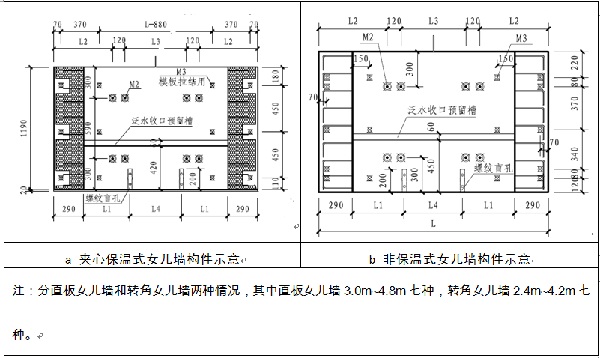 全预制板式阳台,全预制梁式阳台三种类型,见图9;预制空调板一种形