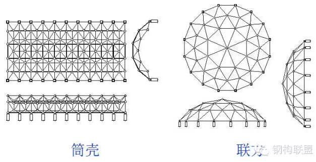 从新机场钢结构封顶看网架施工图识图