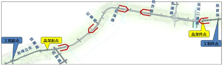 浙江:杭州艮山路地下综合管廊年底基本建成 未来还要建高架