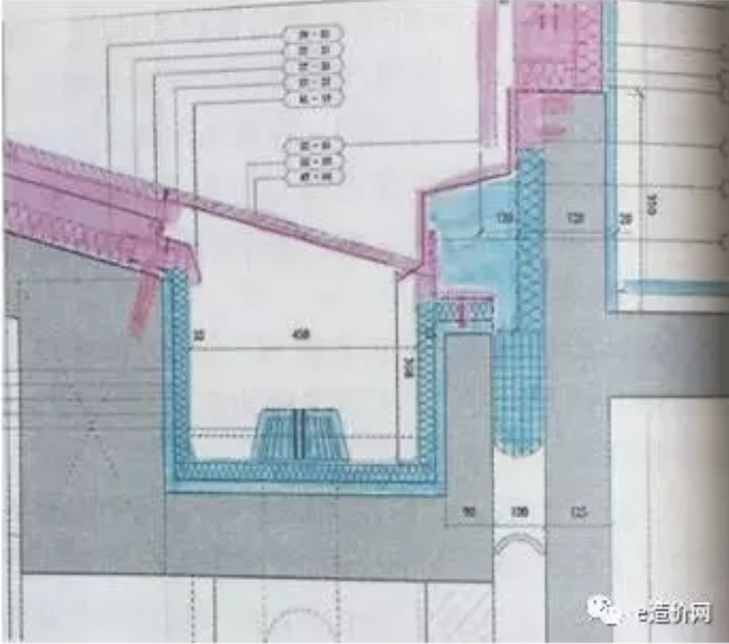 屋顶排水沟节点界面划分图