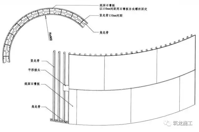 石膏板曲面墙圆柱安装与构造