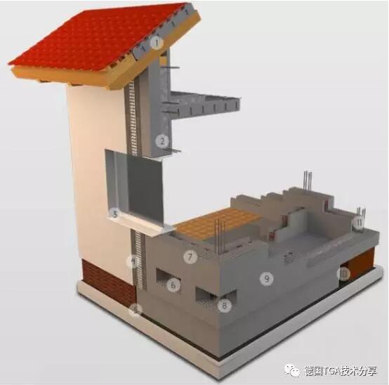 图16 装配式建筑模型