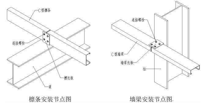 钢结构各个构件和做法