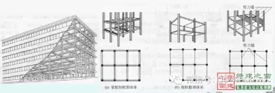 框架轻板建筑结构图
