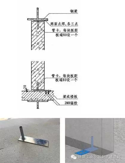 戴立先：住宅钢结构围护体系的工程应用