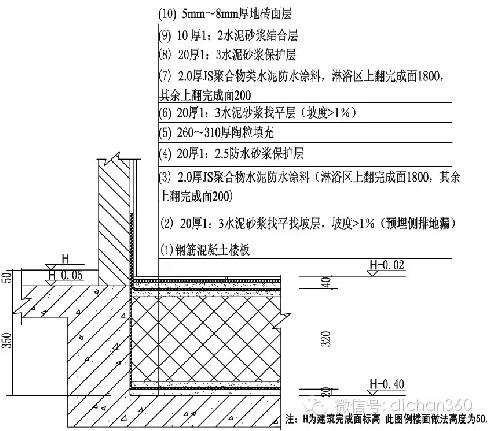 1.1降板式同层排水构造做法