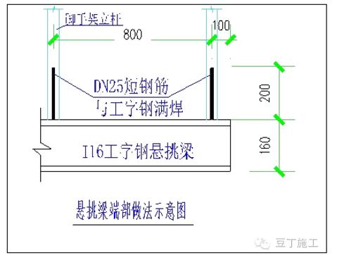 【钢结构·技术】型钢悬挑脚手架施工工艺