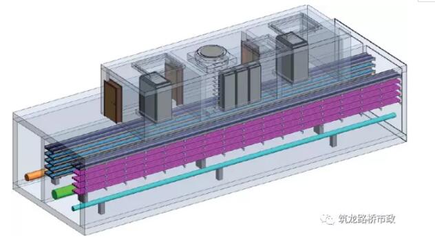 一组bim图读懂综合管廊