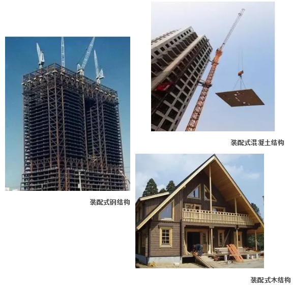 预制装配式建筑的新型建造方式