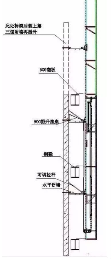 铝模和爬架!高度工业化的黄金搭档