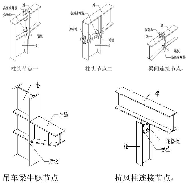 b.梁,柱节点