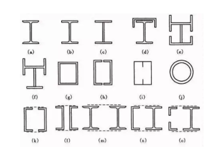 钢结构构件的截面形式,连接方式及制作