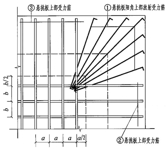 悬挑板如何施工才可靠?