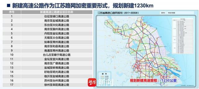 《江苏省高速公路智能建造实践》成果发布