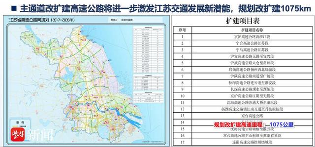 《江苏省高速公路智能建造实践》成果发布