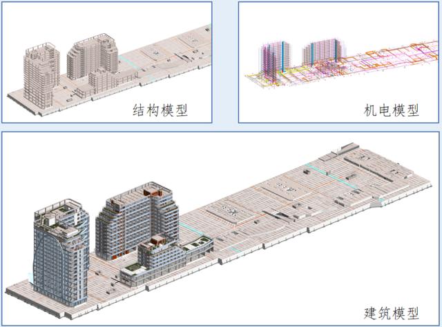 长沙市住建局：发挥BIM技术“穿针引线”关键作用