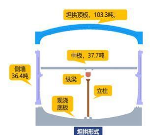 青岛地铁9号线荟城路站装配段顺利完成十环首件验收