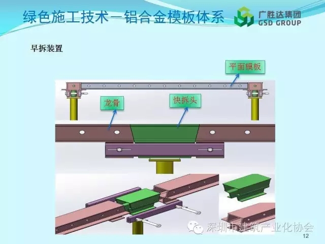 范昌斌:装配式建筑铝合金模板体系及施工应用