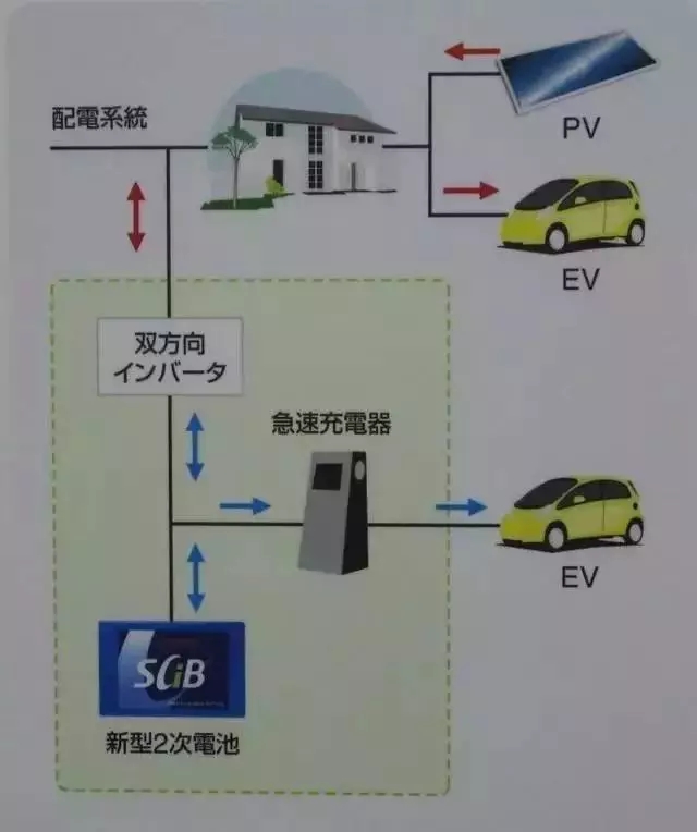 日本人又创奇迹，只用20天建造装修100㎡的独栋别墅 |日本设计